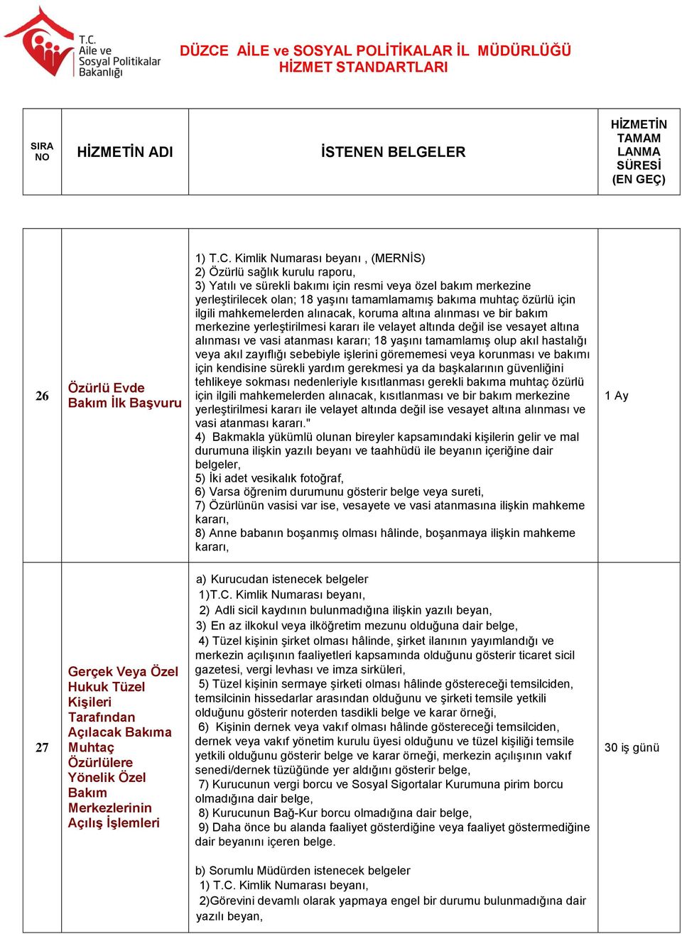 için ilgili mahkemelerden alınacak, koruma altına alınması ve bir bakım merkezine yerleştirilmesi kararı ile velayet altında değil ise vesayet altına alınması ve vasi atanması kararı; 18 yaşını