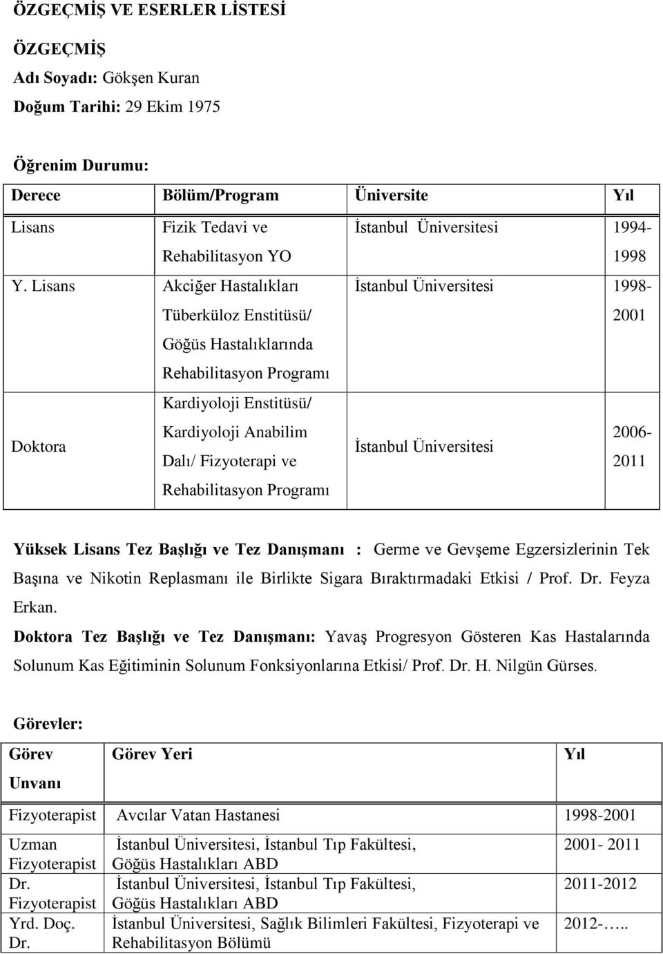 Lisans Akciğer Hastalıkları Tüberküloz Enstitüsü/ İstanbul Üniversitesi 1998-2001 Göğüs Hastalıklarında Rehabilitasyon Programı Kardiyoloji Enstitüsü/ Doktora Kardiyoloji Anabilim 2006- İstanbul