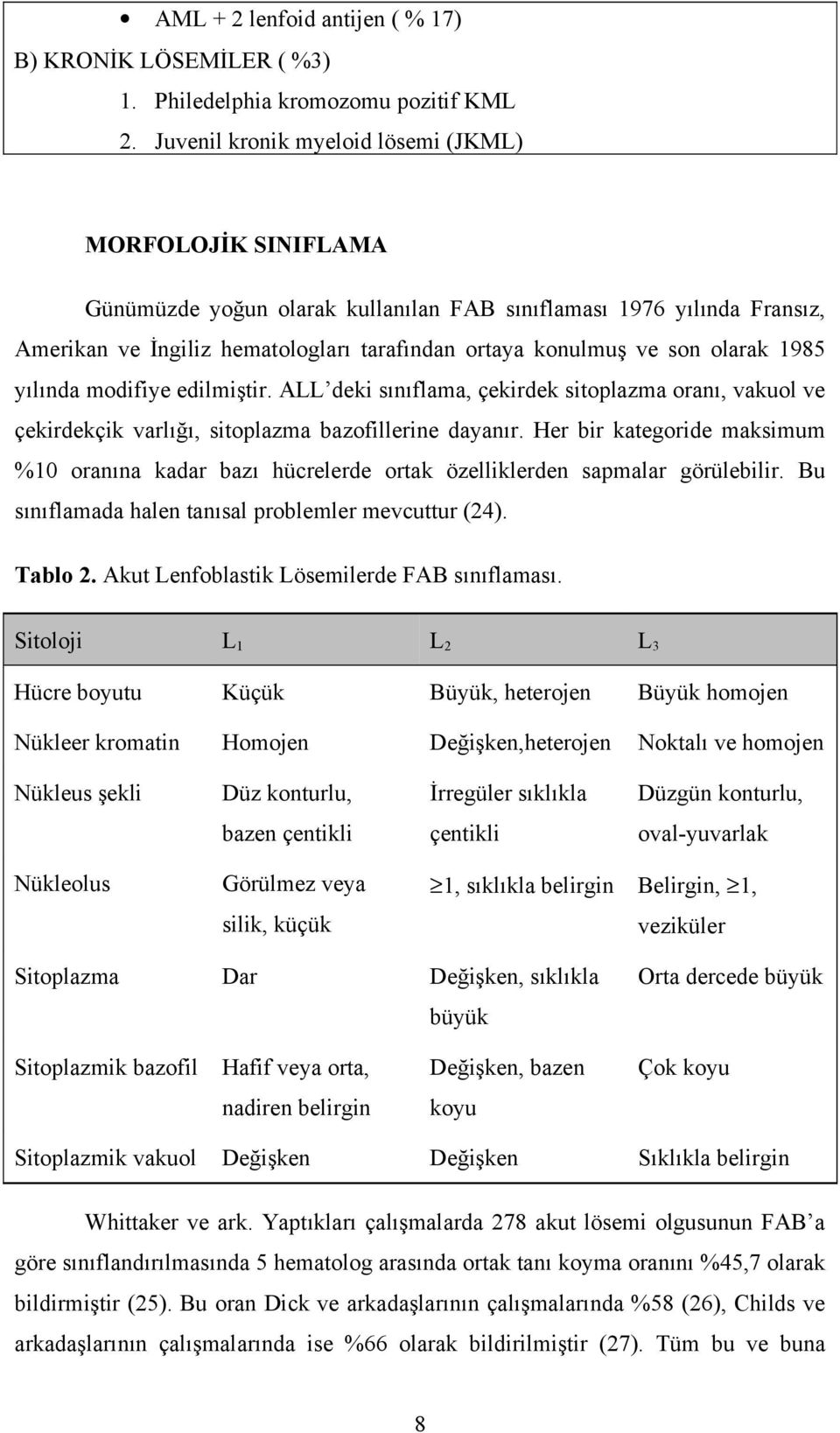 olarak 1985 yılında modifiye edilmiştir. ALL deki sınıflama, çekirdek sitoplazma oranı, vakuol ve çekirdekçik varlığı, sitoplazma bazofillerine dayanır.