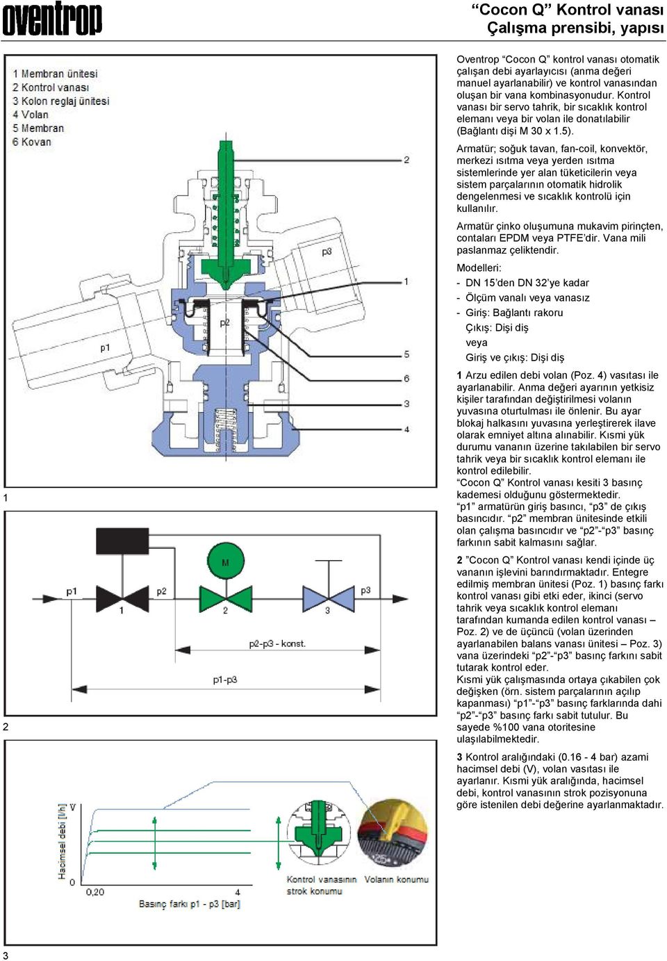 Armatür; soğuk tavan, fan-coil, konvektör, merkezi ısıtma veya yerden ısıtma sistemlerinde yer alan tüketicilerin veya sistem parçalarının otomatik hidrolik dengelenmesi ve sıcaklık kontrolü için