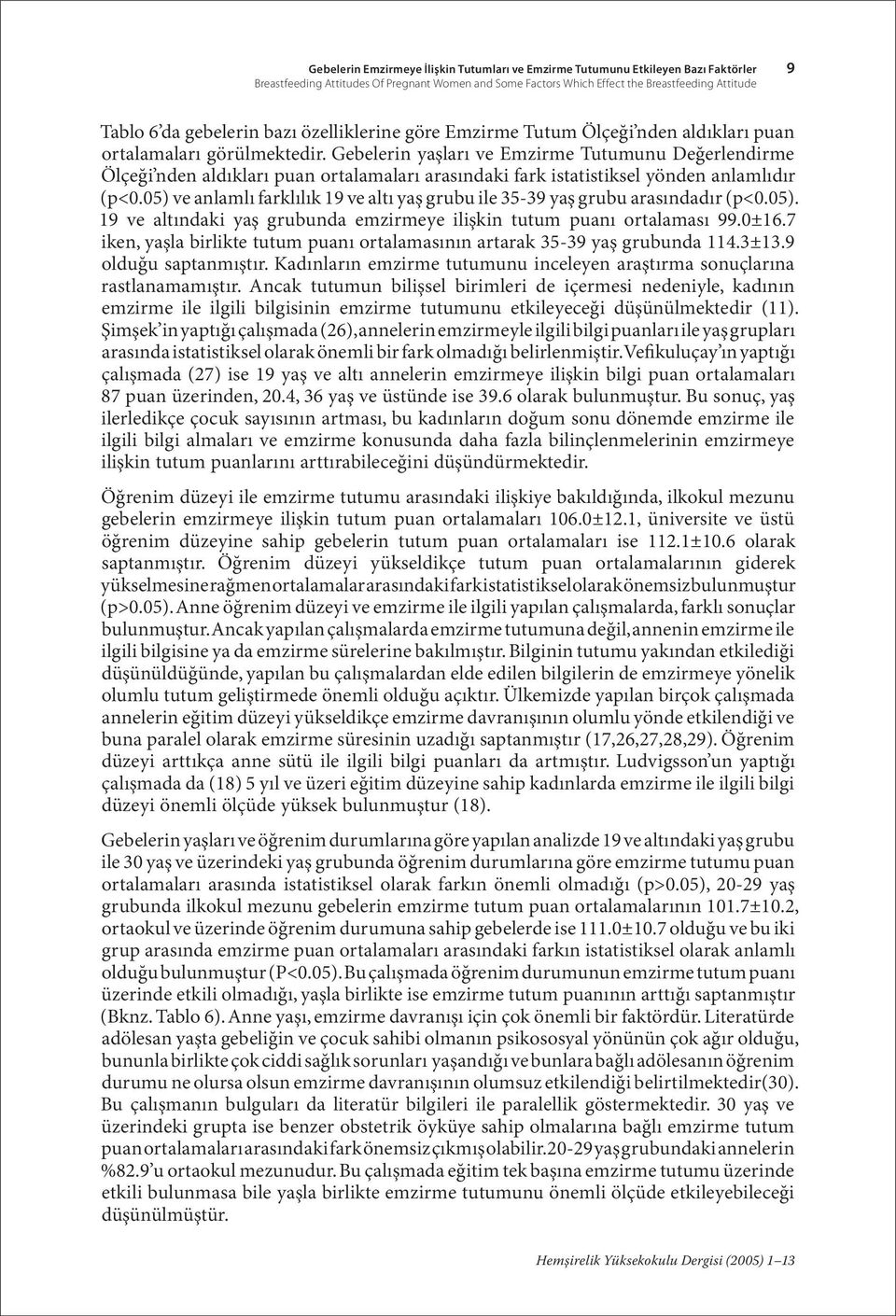 Gebelerin yaşları ve Emzirme Tutumunu Değerlendirme Ölçeği nden aldıkları puan ortalamaları arasındaki fark istatistiksel yönden anlamlıdır (p<0.