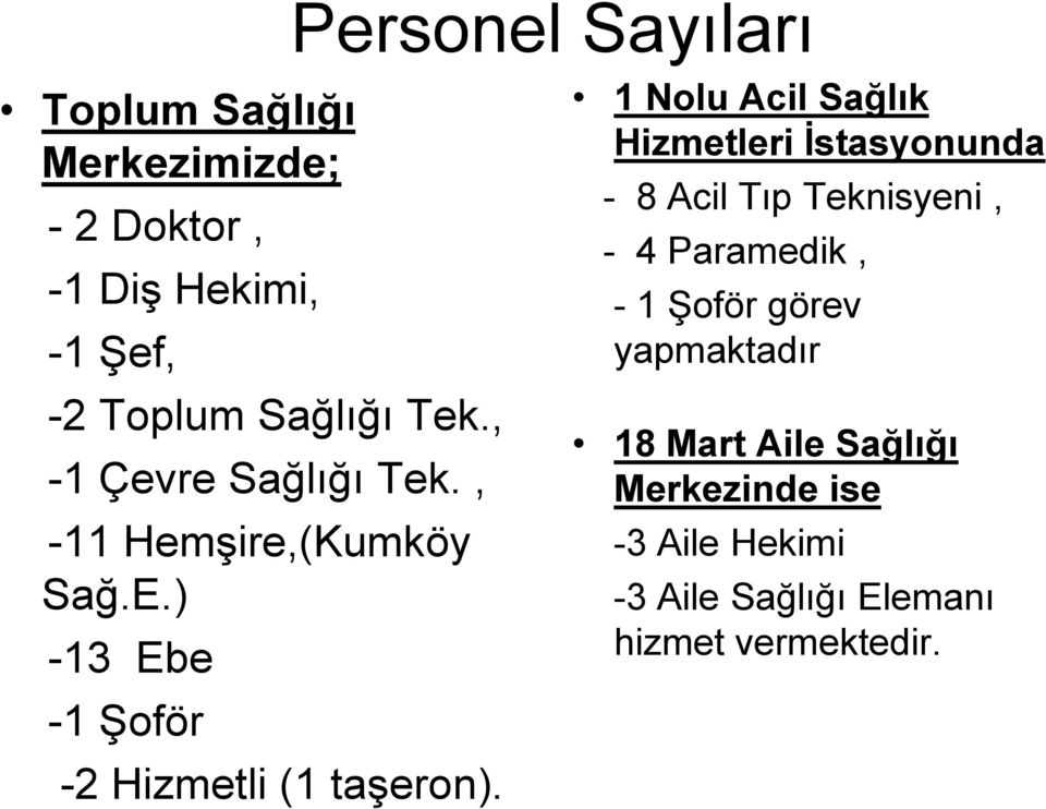 1 Nolu Acil Sağlık Hizmetleri İstasyonunda - 8 Acil Tıp Teknisyeni, - 4 Paramedik, - 1 Şoför görev