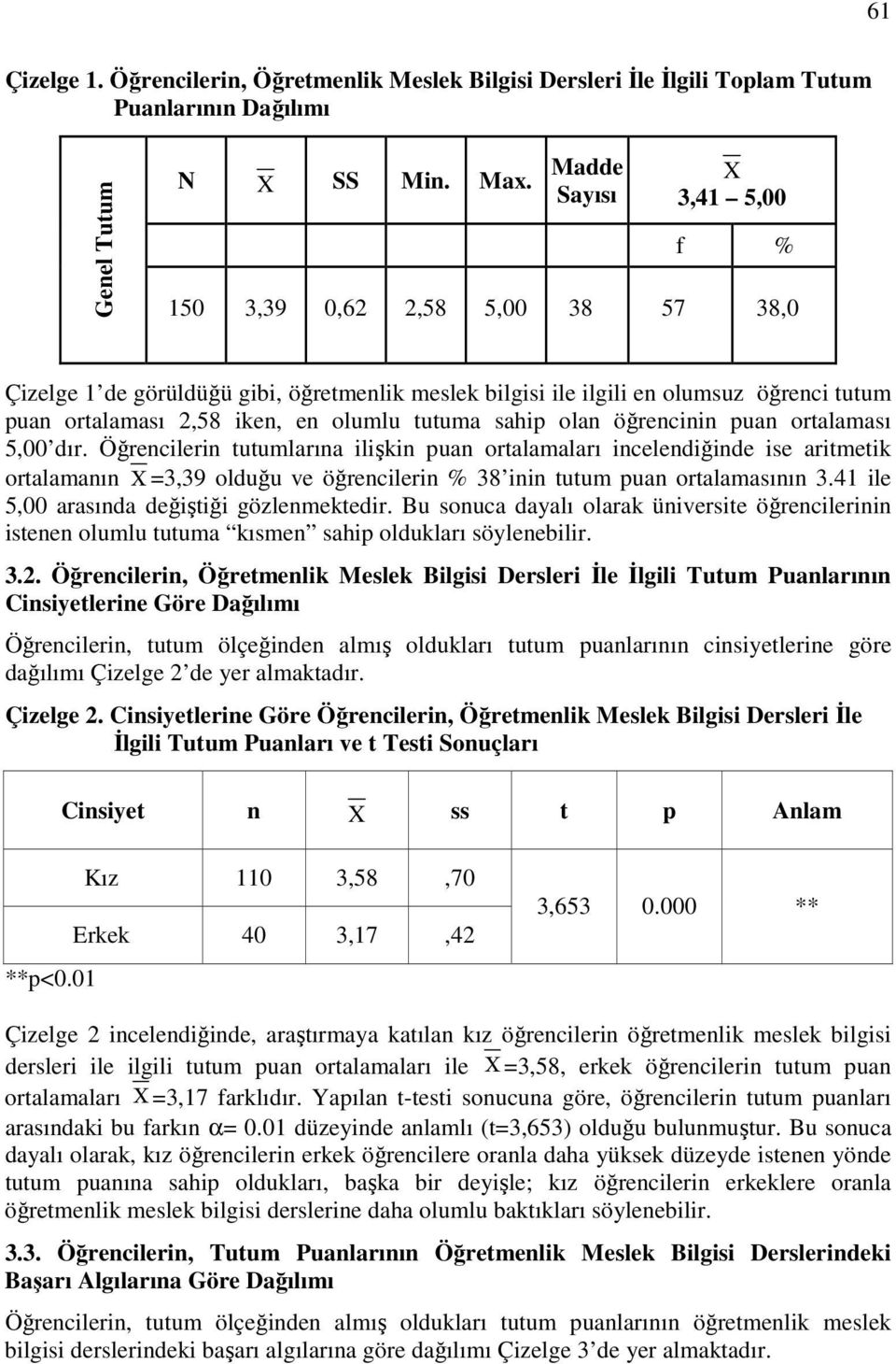 sahip olan öğrencinin puan ortalaması 5,00 dır.