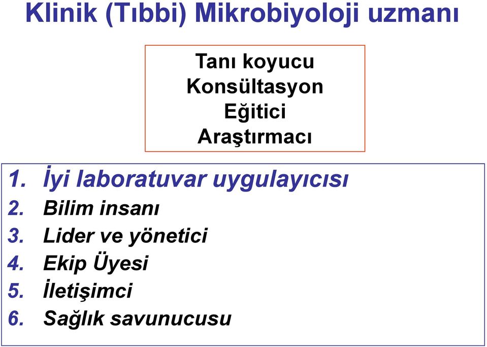 Lider ve yönetici 4. Ekip Üyesi 5. İletişimci 6.