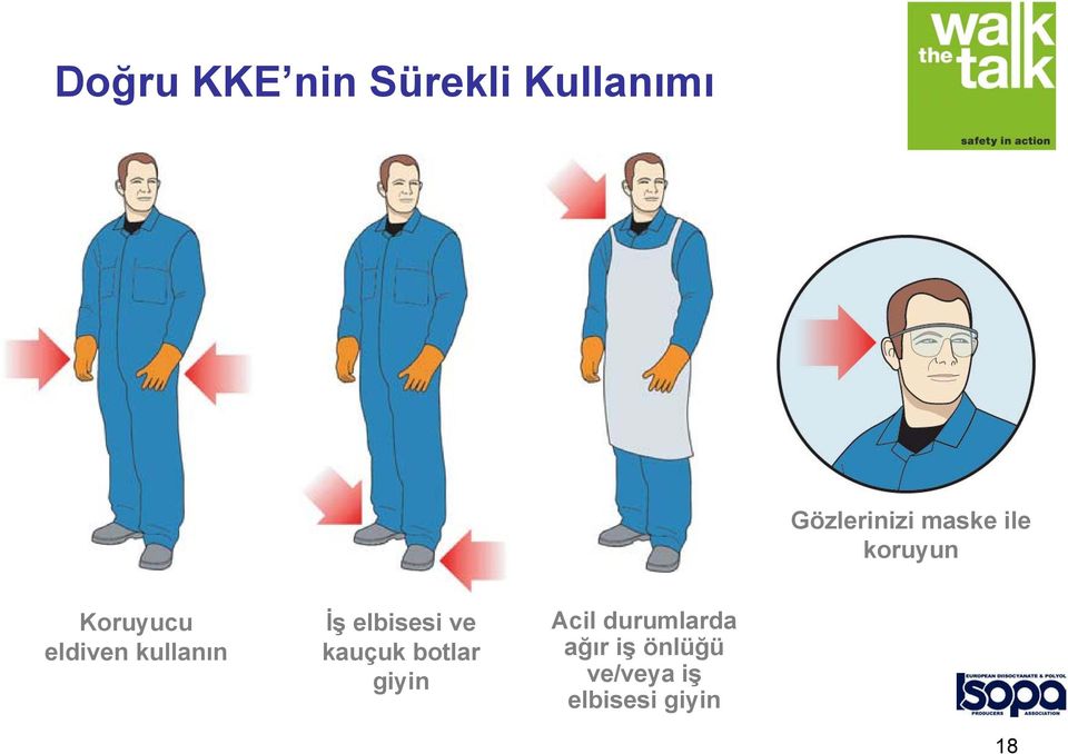 İş elbisesi ve kauçuk botlar giyin Acil