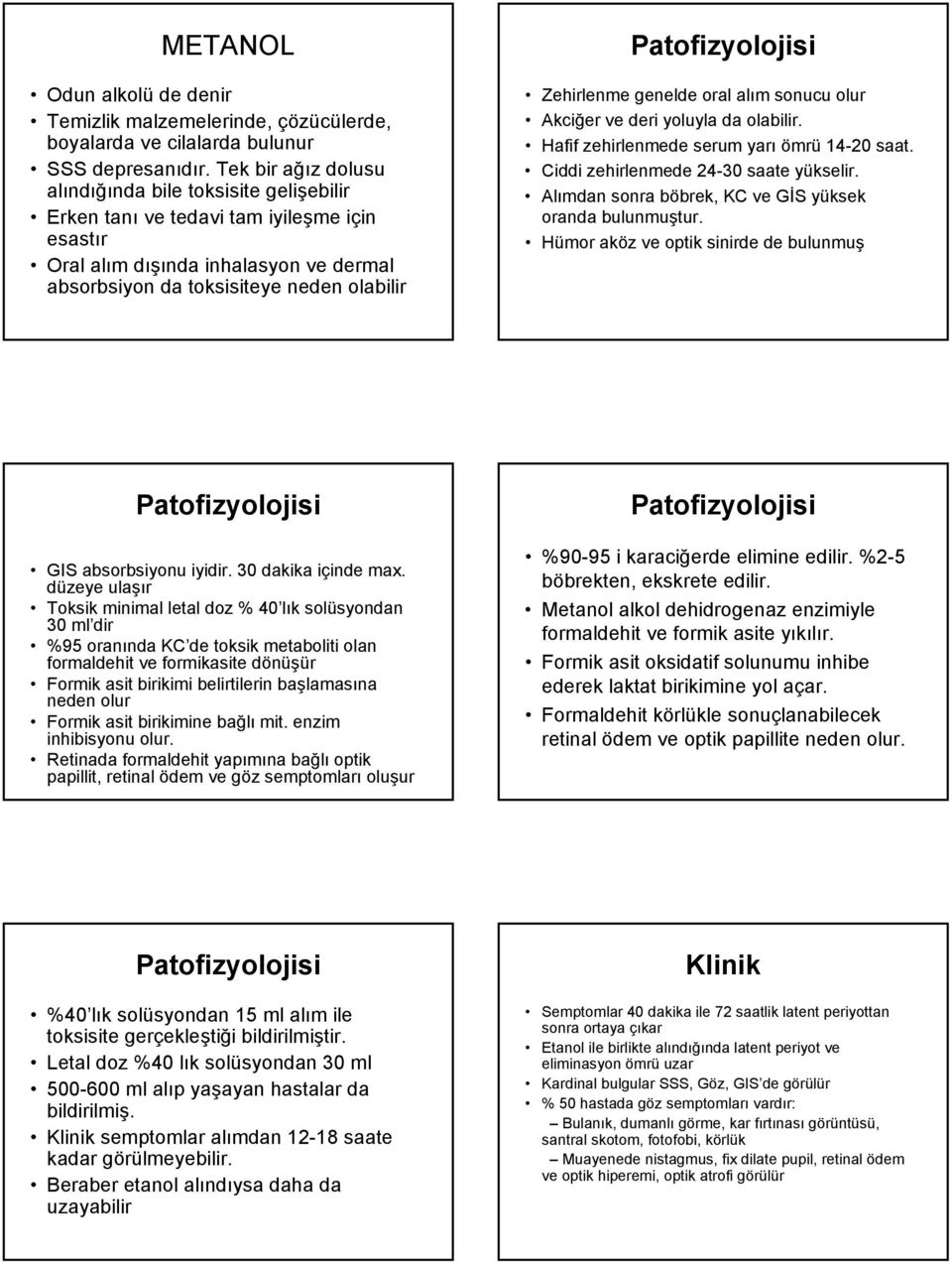 Patofizyolojisi Zehirlenme genelde oral alım sonucu olur Akciğer ve deri yoluyla da olabilir. Hafif zehirlenmede serum yarı ömrü 14-20 saat. Ciddi zehirlenmede 24-30 saate yükselir.