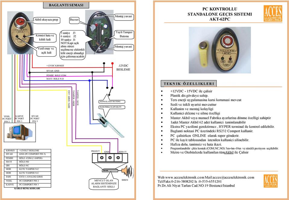 O TEKNI K Ö ZELLI KLERI YESIL PC PORT PIN 2 KIRMIZI KAHVE PC PORT PIN 3 SIYAH PC PORT PIN 5 +12VOLT BESLEME SIYAH GND (PC COMPORT PIN 5) EXT GIRIS =SARI TAMPER =MOR TAMPER =MOR PRGOUT MANUEL EXIT