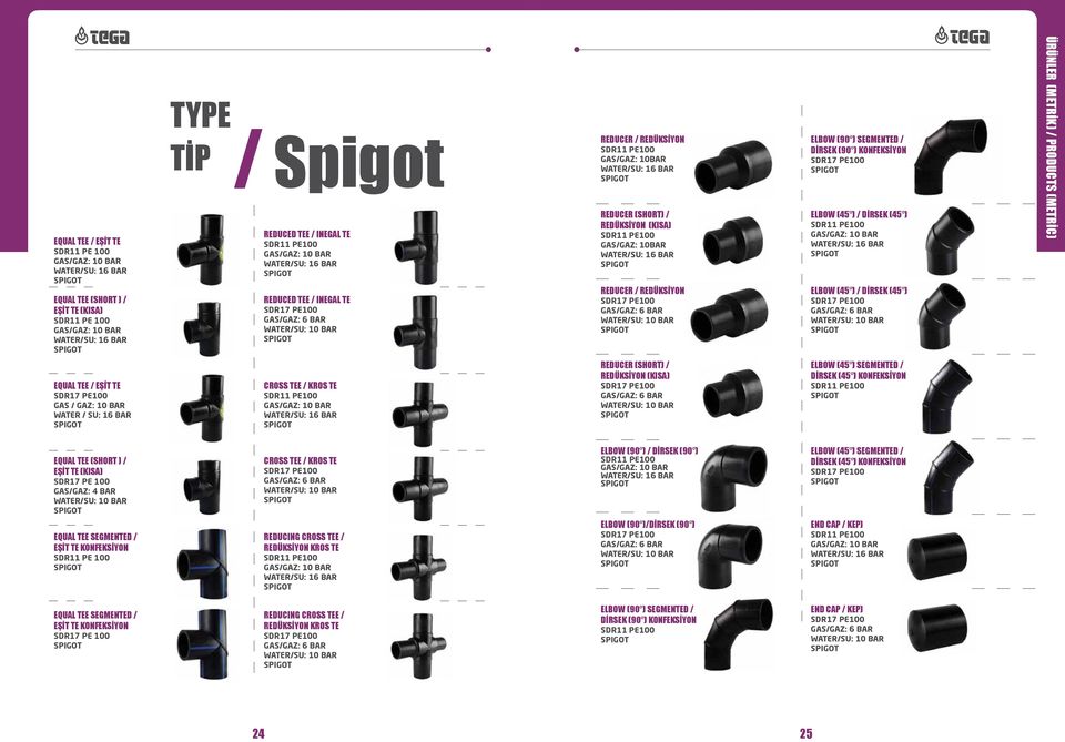 (SHORT) / REDÜKSİYON (KISA) GAS/GAZ: 10BAR WATER/SU: 16 BAR SPIGOT REDUCER / REDÜKSİYON SDR17 PE100 GAS/GAZ: 6 BAR WATER/SU: 10 BAR SPIGOT ELBOW (90 ) SEGMENTED / DİRSEK (90 ) KONFEKSİYON SDR17 PE100