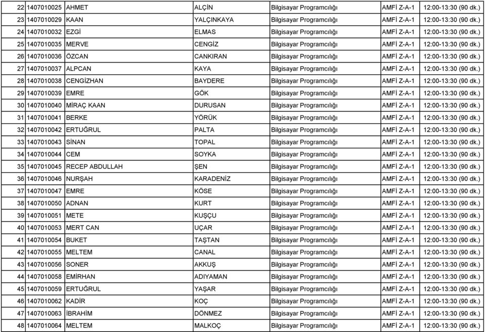 ) 26 1407010036 ÖZCAN CANKIRAN Bilgisayar Programcılığı AMFĠ Z-A-1 12:00-13:30 (90 dk.) 27 1407010037 ALPCAN KAYA Bilgisayar Programcılığı AMFĠ Z-A-1 12:00-13:30 (90 dk.