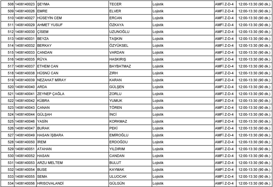 ) 512 1408140030 ÇĠSEM UZUNOĞLU Lojistik AMFĠ Z-D-4 12:00-13:30 (90 dk.) 513 1408140031 BEYZA TAġKIN Lojistik AMFĠ Z-D-4 12:00-13:30 (90 dk.