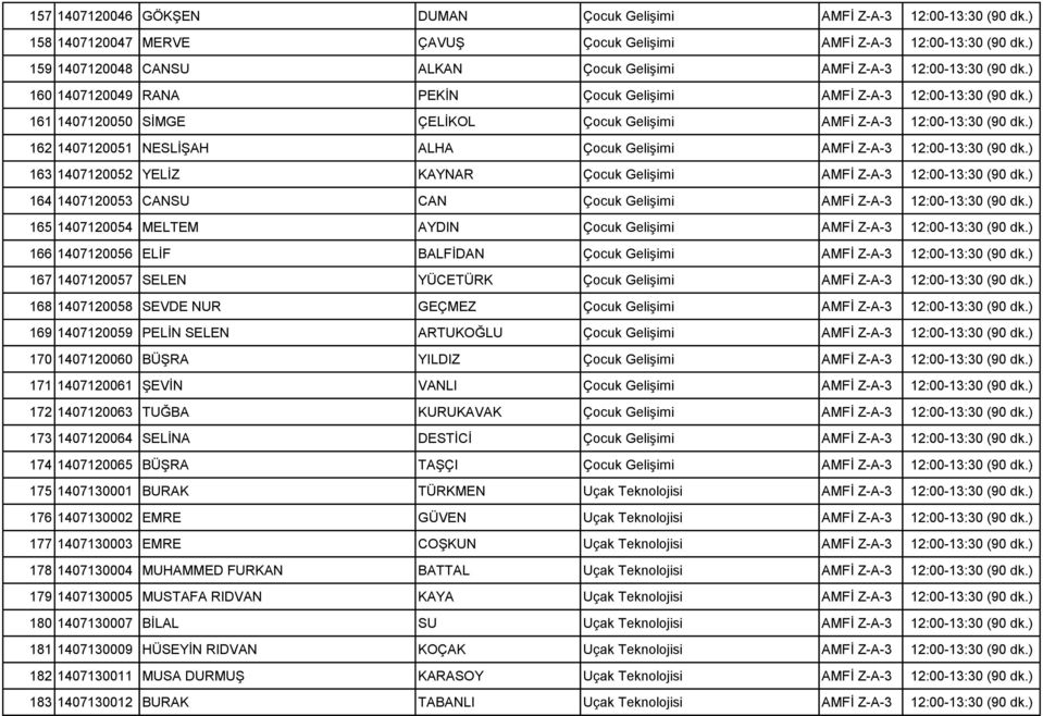 ) 161 1407120050 SĠMGE ÇELĠKOL Çocuk GeliĢimi AMFĠ Z-A-3 12:00-13:30 (90 dk.) 162 1407120051 NESLĠġAH ALHA Çocuk GeliĢimi AMFĠ Z-A-3 12:00-13:30 (90 dk.