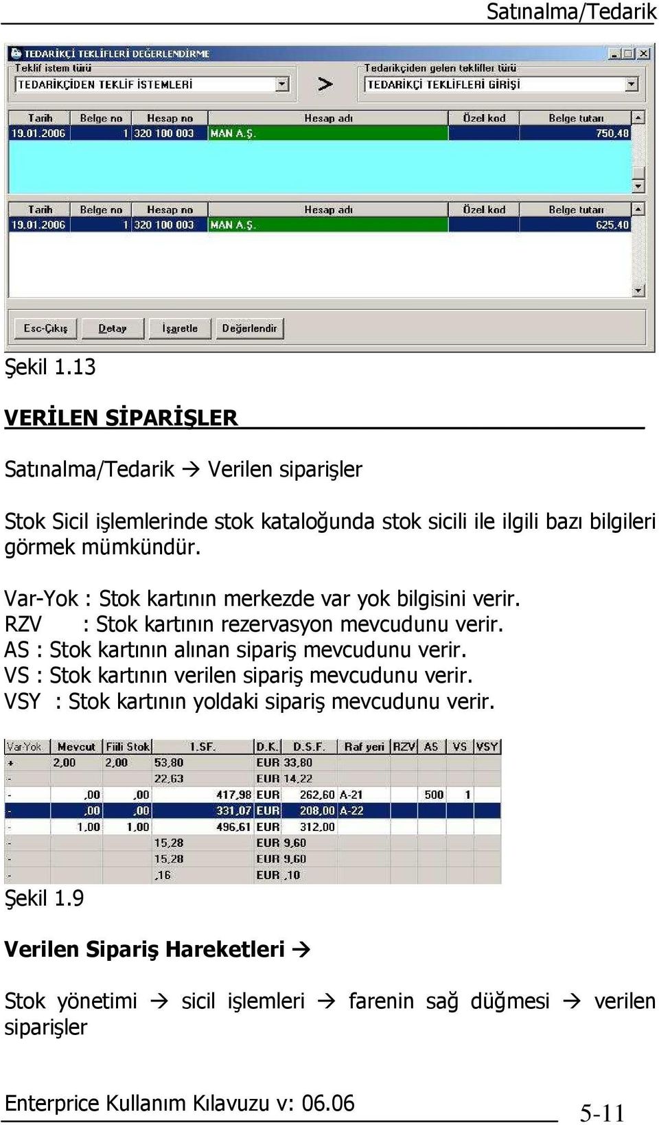 bilgileri görmek mümkündür. Var-Yok : Stok kartının merkezde var yok bilgisini verir. RZV : Stok kartının rezervasyon mevcudunu verir.