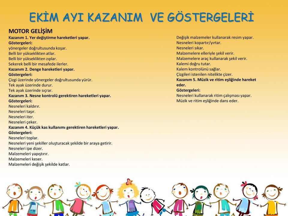 Nesne kontrolü gerektiren hareketleri yapar. Nesneleri kaldırır. Nesneleri taşır. Nesneleri iter. Nesneleri çeker. Kazanım 4. Küçük kas kullanımı gerektiren hareketleri yapar. Nesneleri toplar.