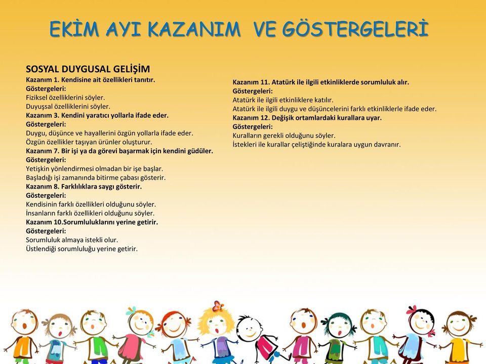 BAYRAMIMIZ Yetişkin yönlendirmesi olmadan bir işe başlar. Başladığı işi zamanında bitirme çabası gösterir. Fiziksel özelliklerini söyler. Özgün özellikler taşıyan ürünler oluşturur. Kazanım 8.