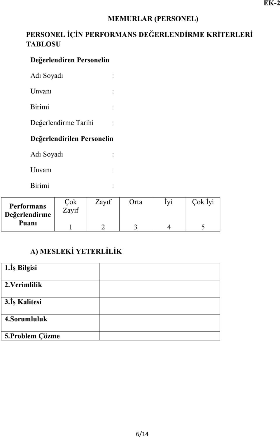 Soyadı : Unvanı : Birimi : Performans Değerlendirme Puanı Çok Zayıf 1 Zayıf 2 Orta 3 İyi 4 Çok