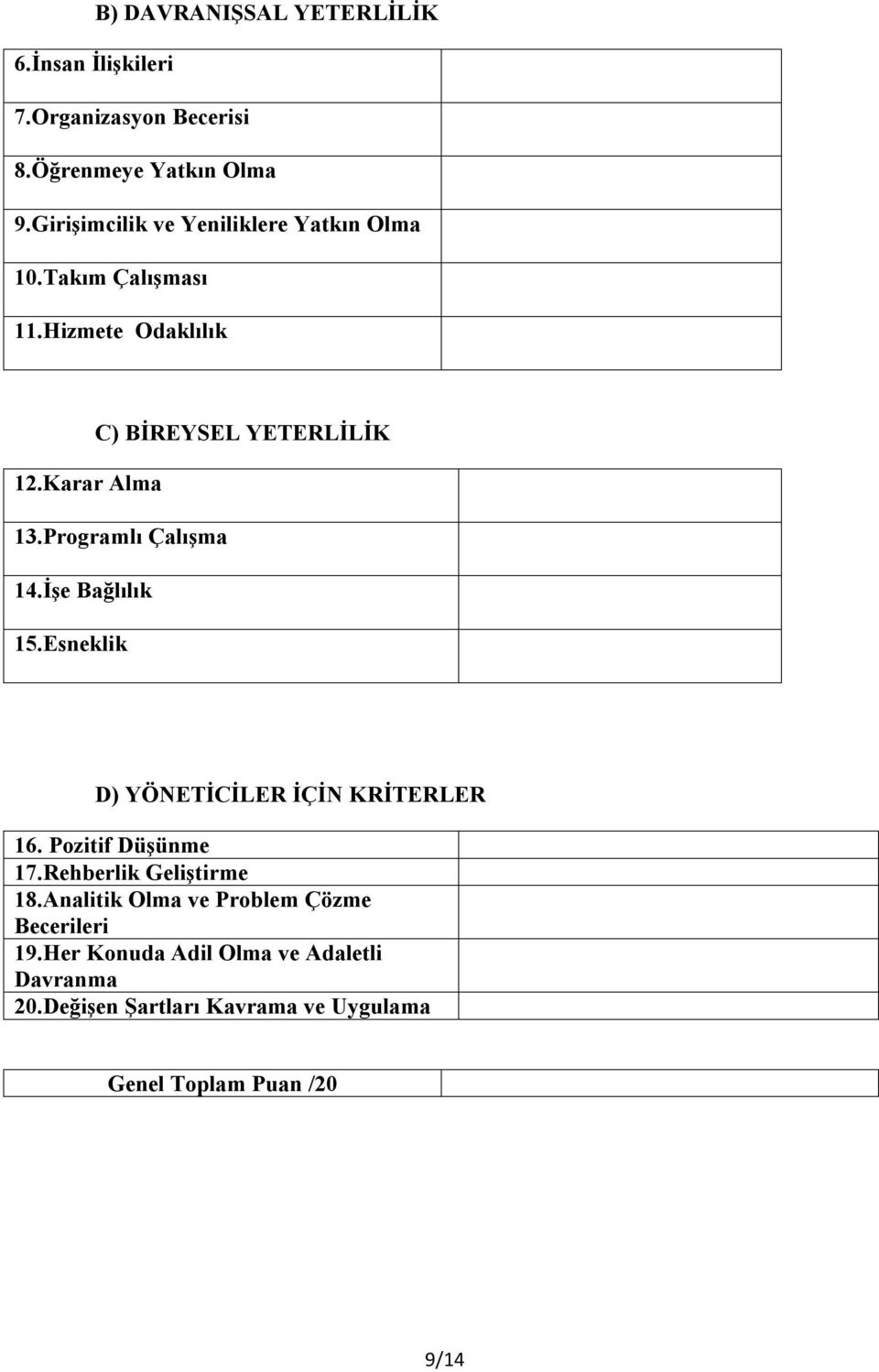 Programlı Çalışma 14.İşe Bağlılık 15.Esneklik D) YÖNETİCİLER İÇİN KRİTERLER 16. Pozitif Düşünme 17.