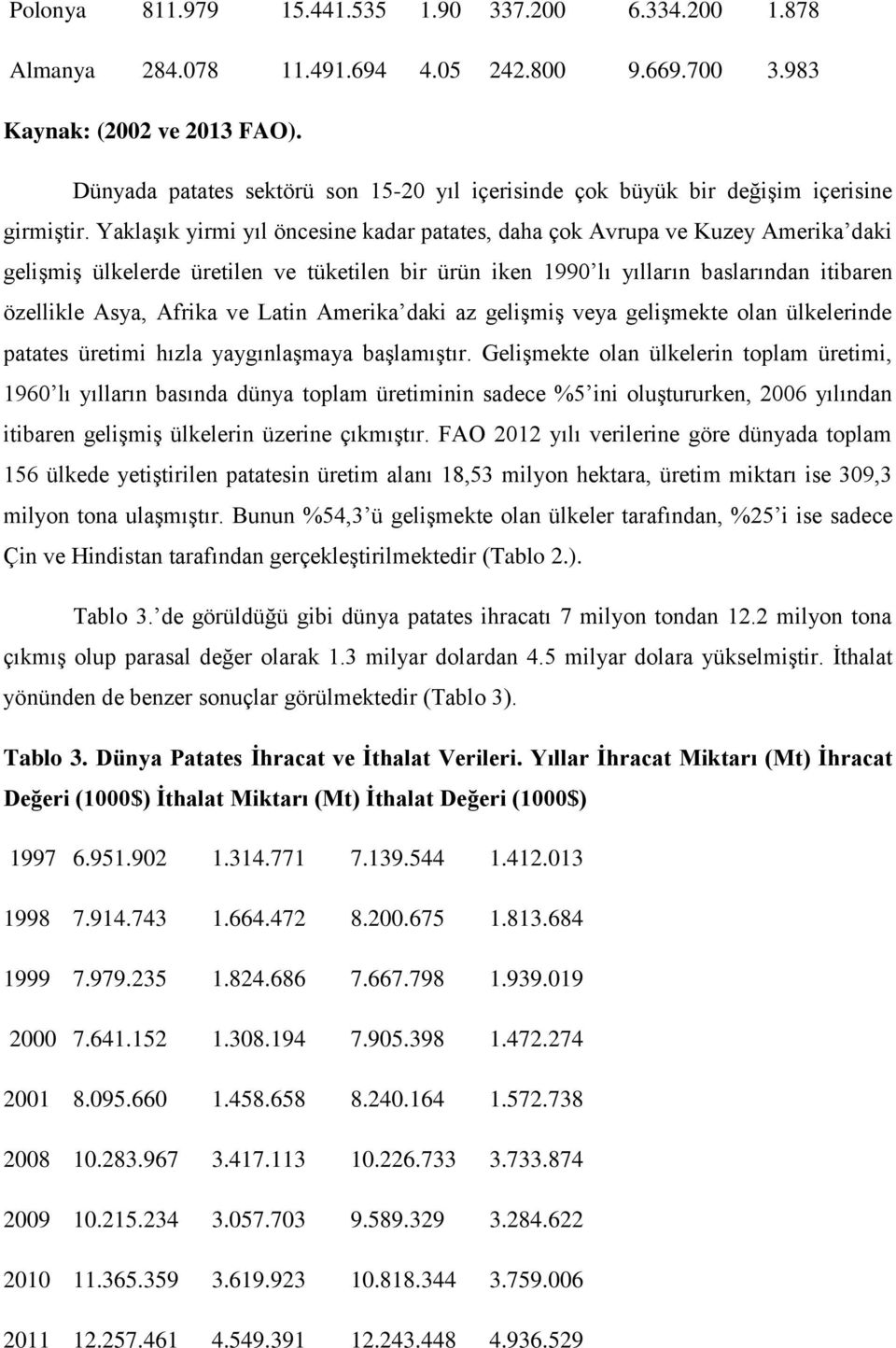 Yaklaşık yirmi yıl öncesine kadar patates, daha çok Avrupa ve Kuzey Amerika daki gelişmiş ülkelerde üretilen ve tüketilen bir ürün iken 1990 lı yılların baslarından itibaren özellikle Asya, Afrika ve