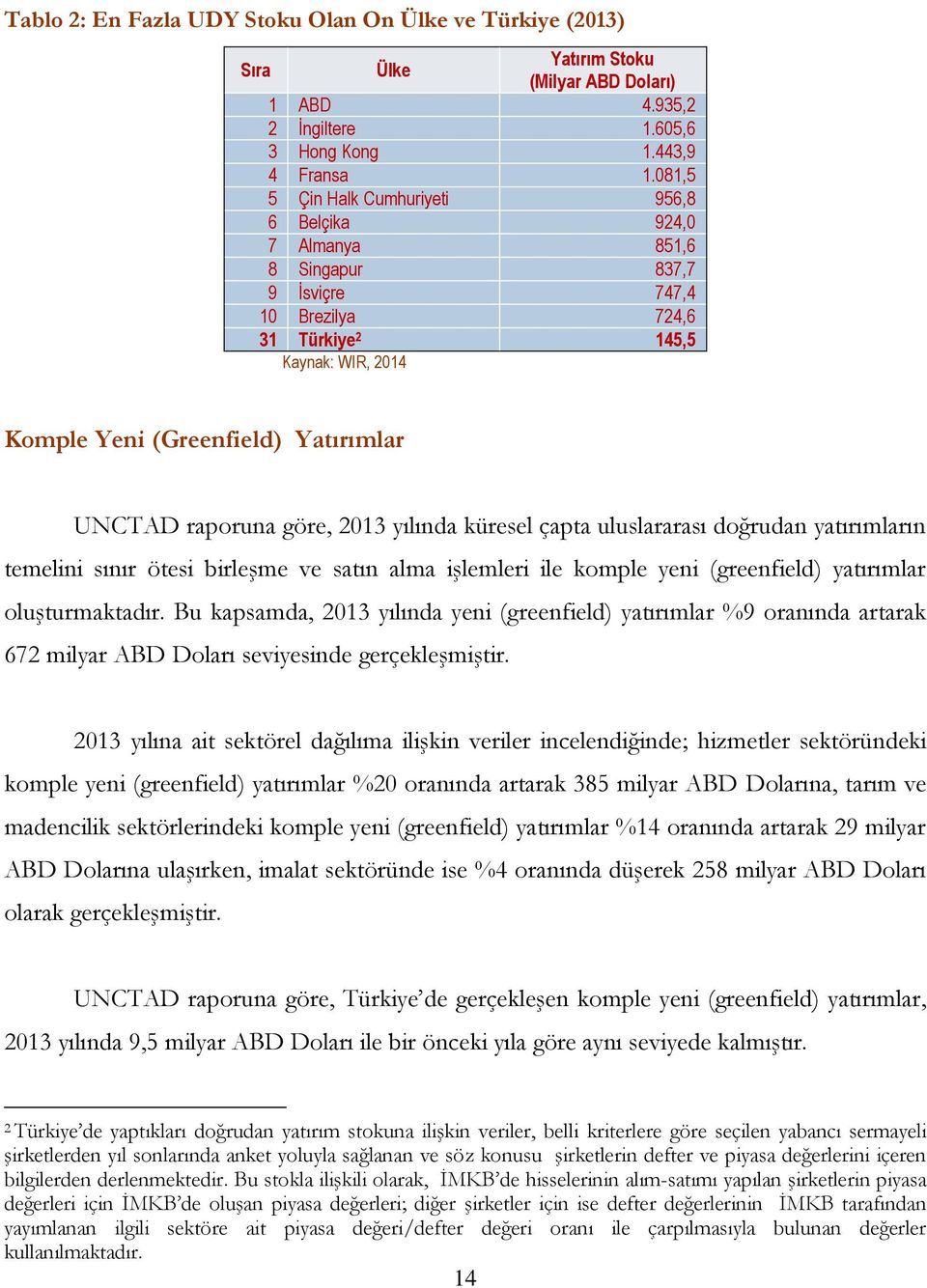 raporuna göre, 2013 yılında küresel çapta uluslararası doğrudan yatırımların temelini sınır ötesi birleşme ve satın alma işlemleri ile komple yeni (greenfield) yatırımlar oluşturmaktadır.