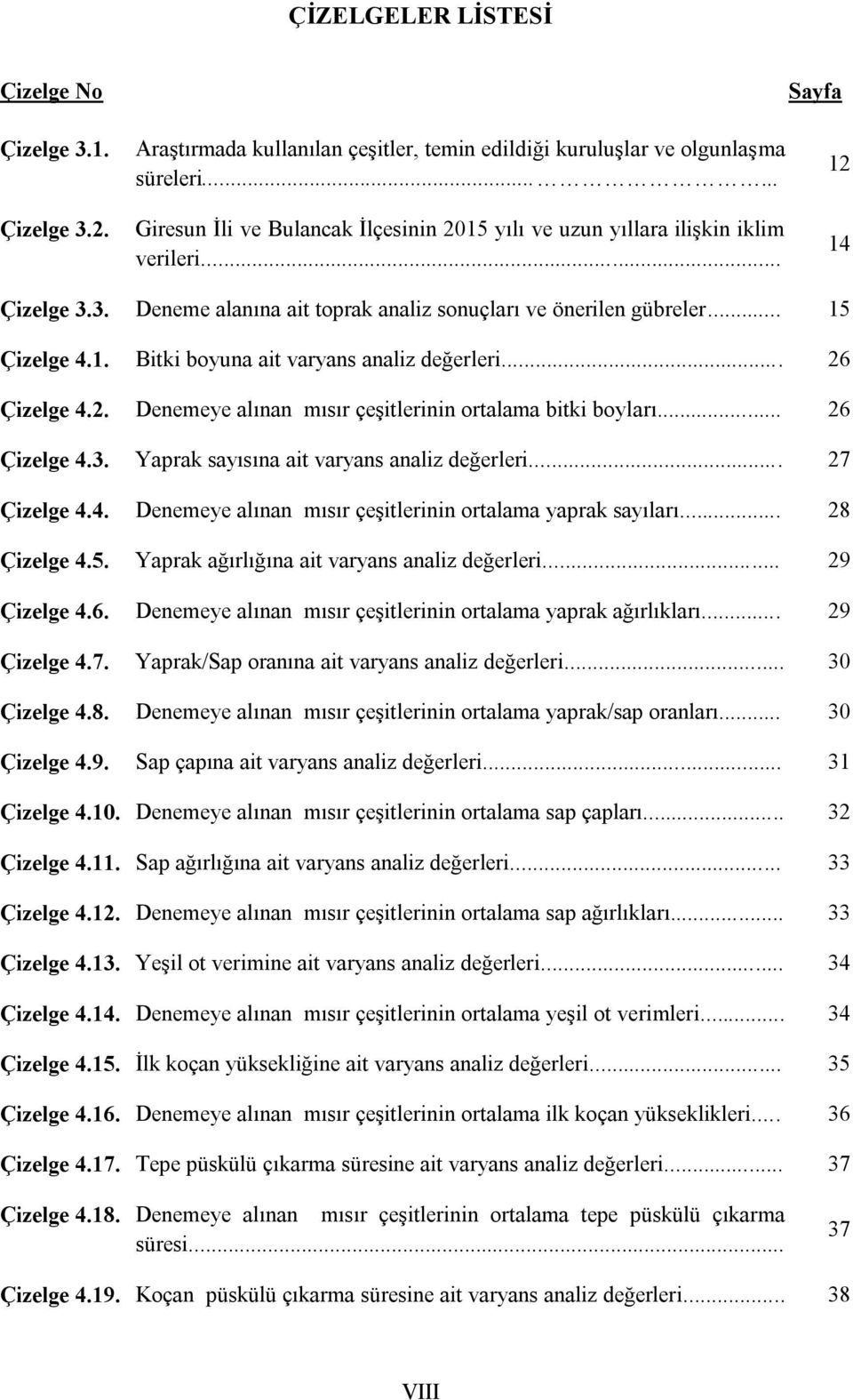 .. 26 Çizelge 4.2. Denemeye alınan mısır çeģitlerinin ortalama bitki boyları... 26 Çizelge 4.3. Yaprak sayısına ait varyans analiz değerleri... 27 Çizelge 4.4. Denemeye alınan mısır çeģitlerinin ortalama yaprak sayıları.