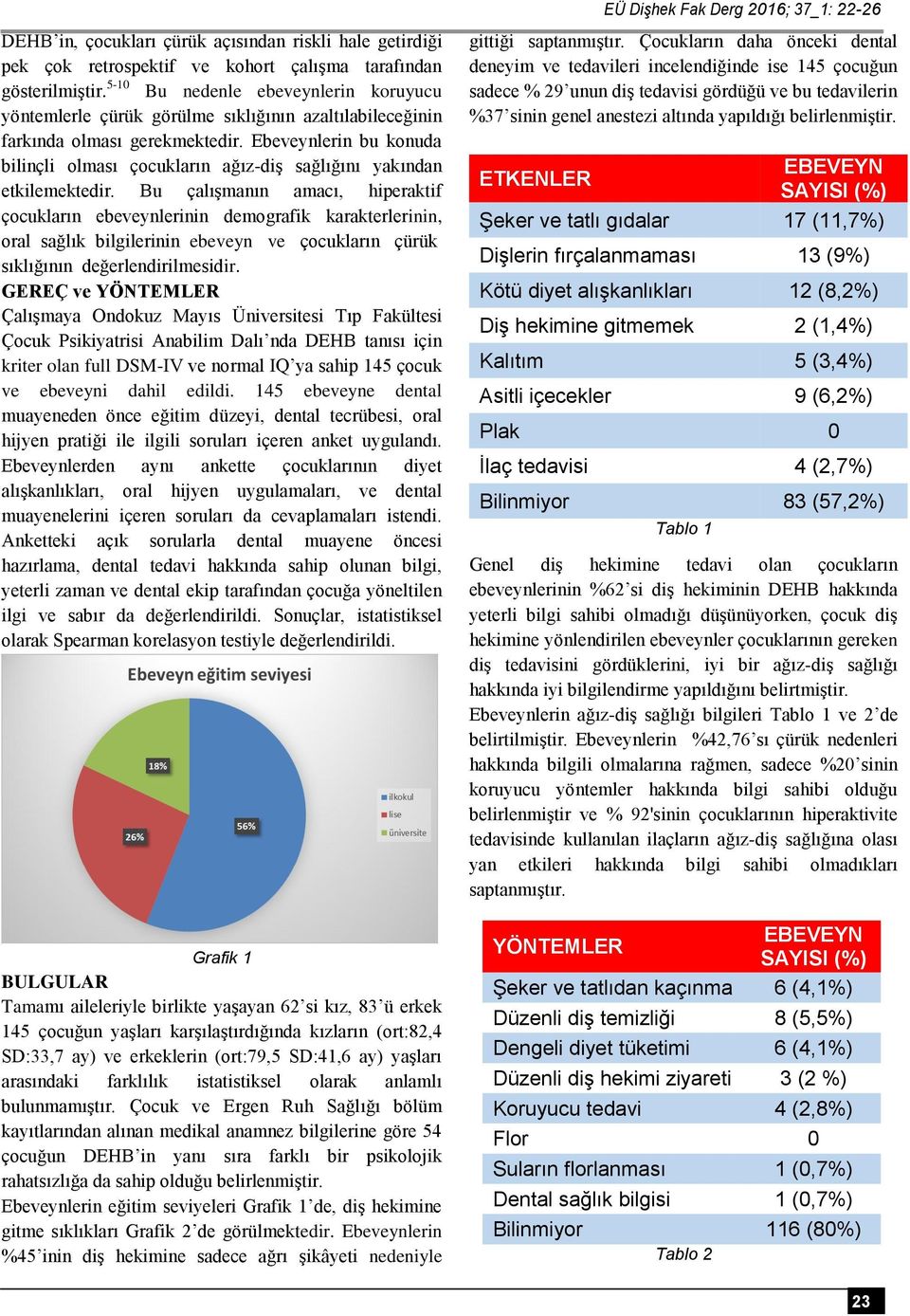 Ebeveynlerin bu konuda bilinçli olması çocukların ağız-diş sağlığını yakından etkilemektedir.