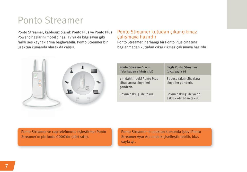 Ponto Streamer kutudan çıkar çıkmaz çalışmaya hazırdır Ponto Streamer, herhangi bir Ponto Plus cihazına bağlanmadan kutudan çıkar çıkmaz çalışmaya hazırdır.