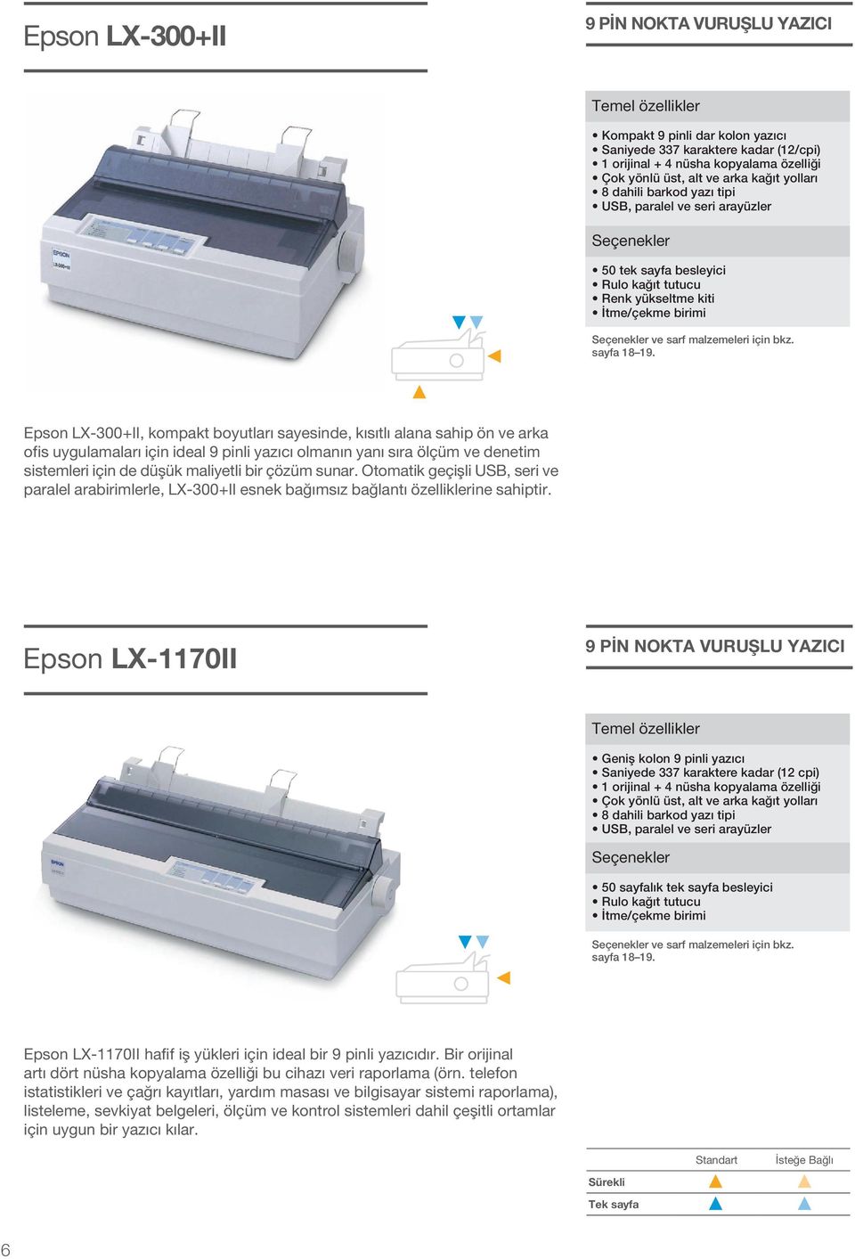 Epso LX-300+II, kompakt boyutarı sayeside, kısıtı aaa sahip ö ve arka ofis uyguamaarı içi idea 9 pii yazıcı omaı yaı sıra öçüm ve deetim sistemeri içi de düşük maiyeti bir çözüm suar.