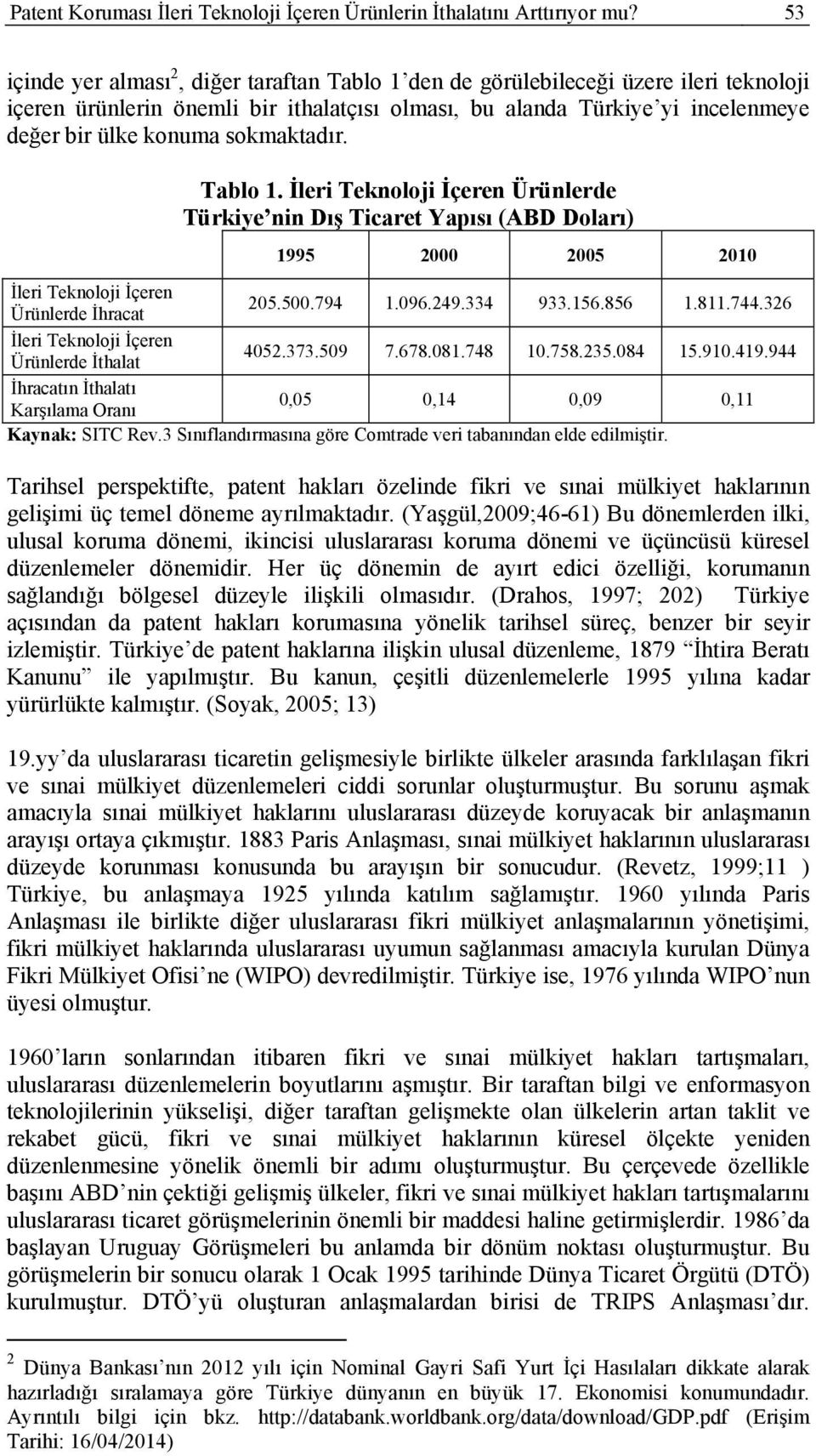 sokmaktadır. Tablo 1. İleri Teknoloji İçeren Ürünlerde Türkiye nin Dış Ticaret Yapısı (ABD Doları) 1995 2000 2005 2010 İleri Teknoloji İçeren Ürünlerde İhracat 205.500.794 1.096.249.334 933.156.856 1.