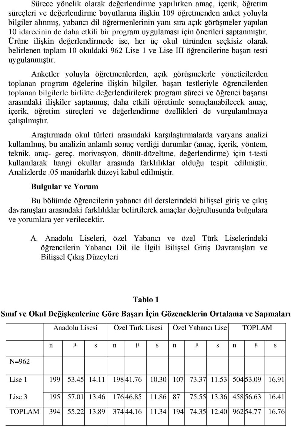 Ürüne ilişkin değerlendirmede ise, her üç okul türünden seçkisiz olarak belirlenen toplam 10 okuldaki 962 Lise 1 ve Lise III öğrencilerine başarı testi uygulanmıştır.