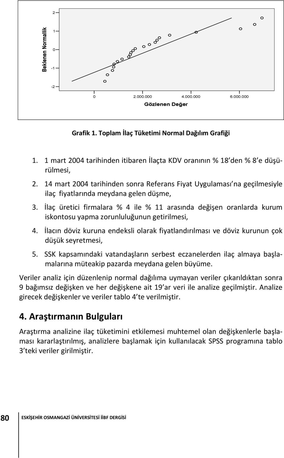 İlaç üretici firmalara % 4 ile % 11 arasında değişen oranlarda kurum iskontosu yapma zorunluluğunun getirilmesi, 4.