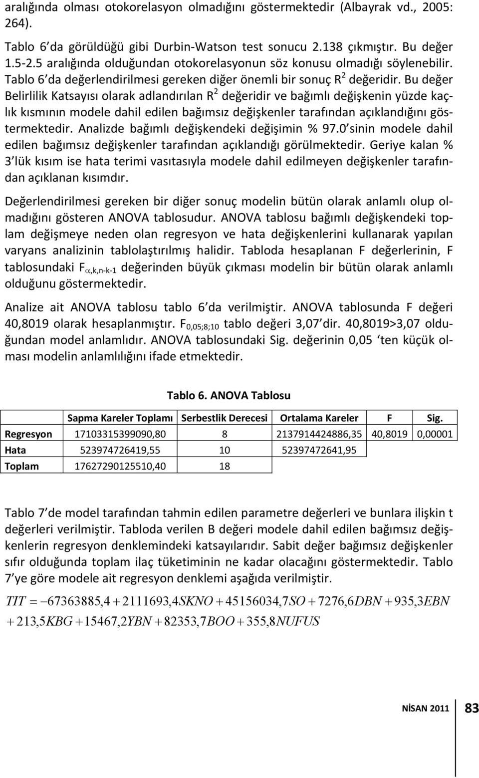 Bu değer Belirlilik Katsayısı olarak adlandırılan R 2 değeridir ve bağımlı değişkenin yüzde kaçlık kısmının modele dahil edilen bağımsız değişkenler tarafından açıklandığını göstermektedir.