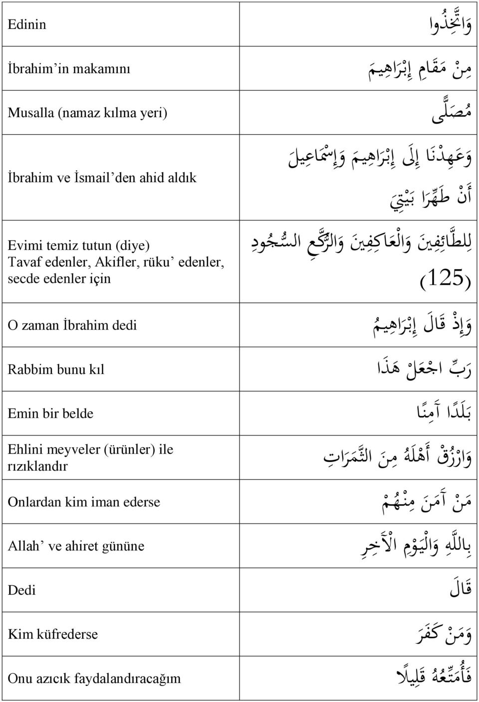 faydalandıracağım و ا ت ذ وا م ن م ق ام إ ب ر اه يم م ص ل ى و ع ه د ن ا إ ل إ ب ر اه يم و إ س اع يل أ ن ط يهر ا ب ي ت ل لط ائ ف ني و ال ع اك ف ني و الر ك ع الس ج ود )421(