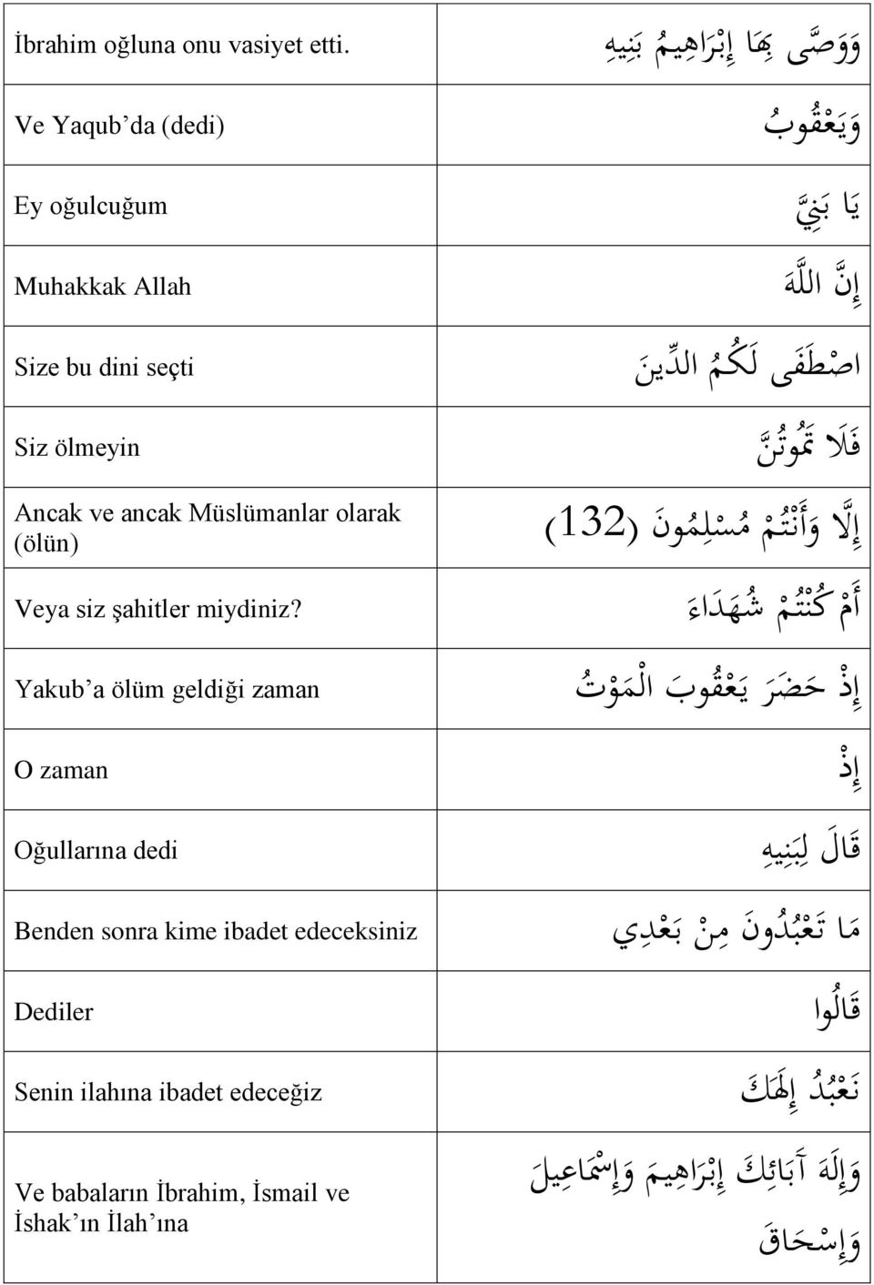 Yakub a ölüm geldiği zaman O zaman Oğullarına dedi Benden sonra kime ibadet edeceksiniz Dediler Senin ilahına ibadet edeceğiz Ve babaların İbrahim, İsmail ve