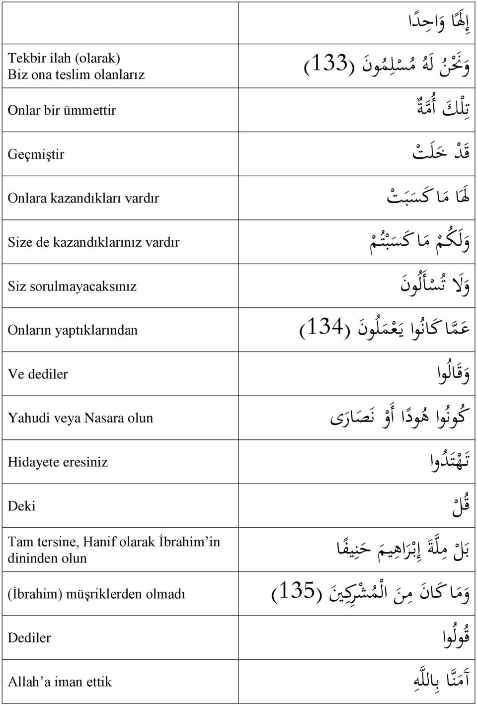 olmadı Dediler Allah a iman ettik إ ل ا و اح د ا و ن ن ل ه م س ل م ون )433( ت ل ك أ م ة ق د خ ل ت ل ا م ا ك س ب ت و ل ك م م ا ك س ب ت م و ل ت س أ ل ون ع م ا ك