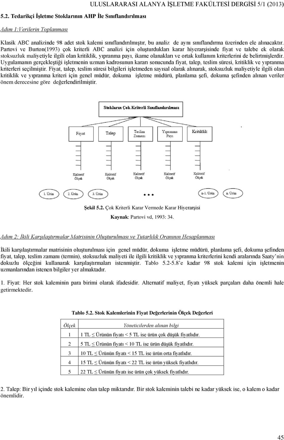 Partovi ve Burton(1993) çok kriterli ABC analizi için oluşturdukları karar hiyerarşisinde fiyat ve talebe ek olarak stoksuzluk maliyetiyle ilgili olan kritiklik, yıpranma payı, ikame olanakları ve