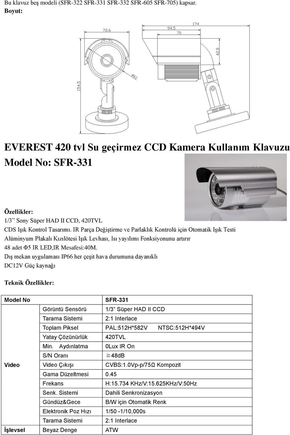 SFR-331 Görüntü Sensörü 1/3 Süper HAD II CCD Toplam Piksel PAL:512H*582V NTSC:512H*494V Yatay Çözünürlük 420TVL Min.