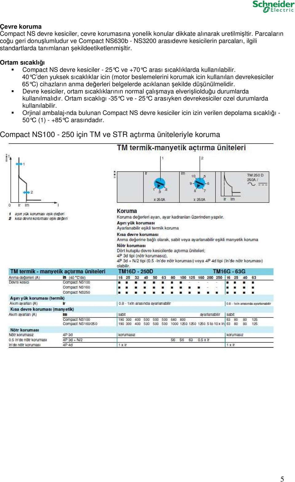 Ortam sıcaklığı Compact NS devre kesiciler - 25 C ve +70 C arası s ıcaklıklarda kullanılabilir.