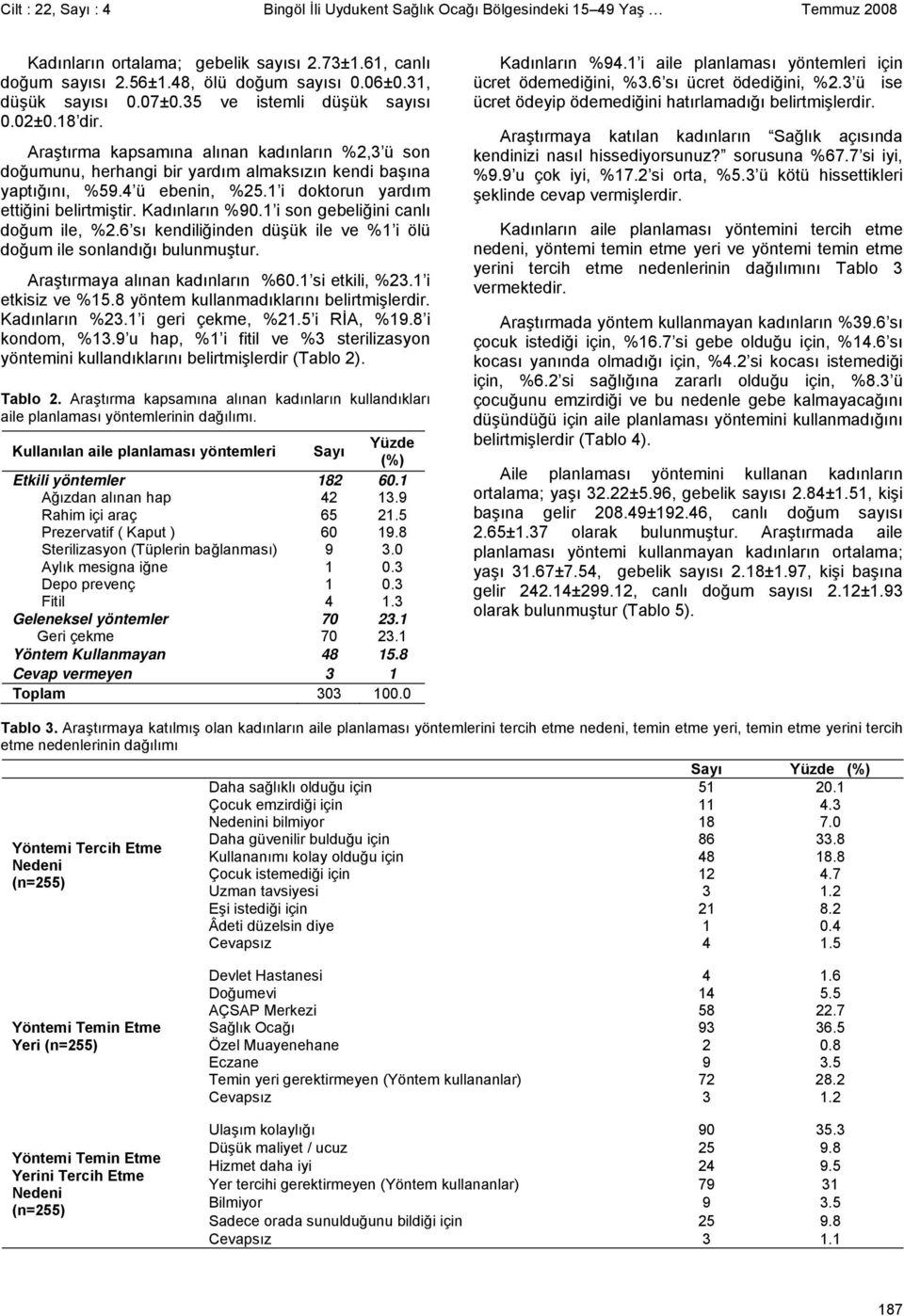 1 i doktorun yardım ettiğini belirtmiştir. Kadınların %90.1 i son gebeliğini canlı doğum ile, %2.6 sı kendiliğinden düşük ile ve %1 i ölü doğum ile sonlandığı bulunmuştur.