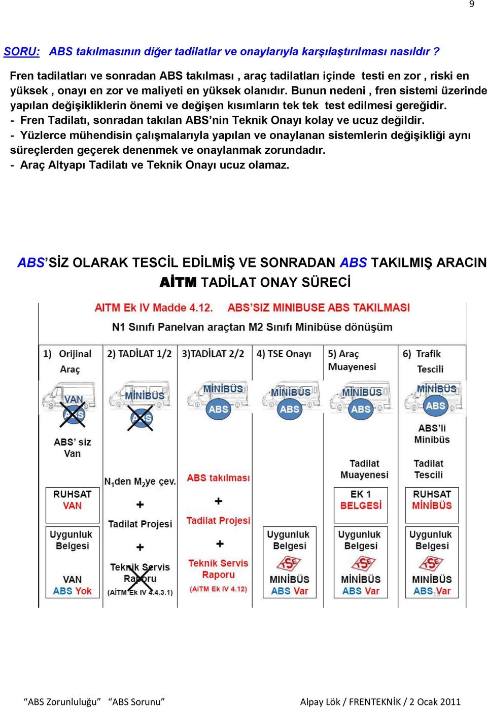 Bunun nedeni, fren sistemi üzerinde yapılan değişikliklerin önemi ve değişen kısımların tek tek test edilmesi gereğidir.