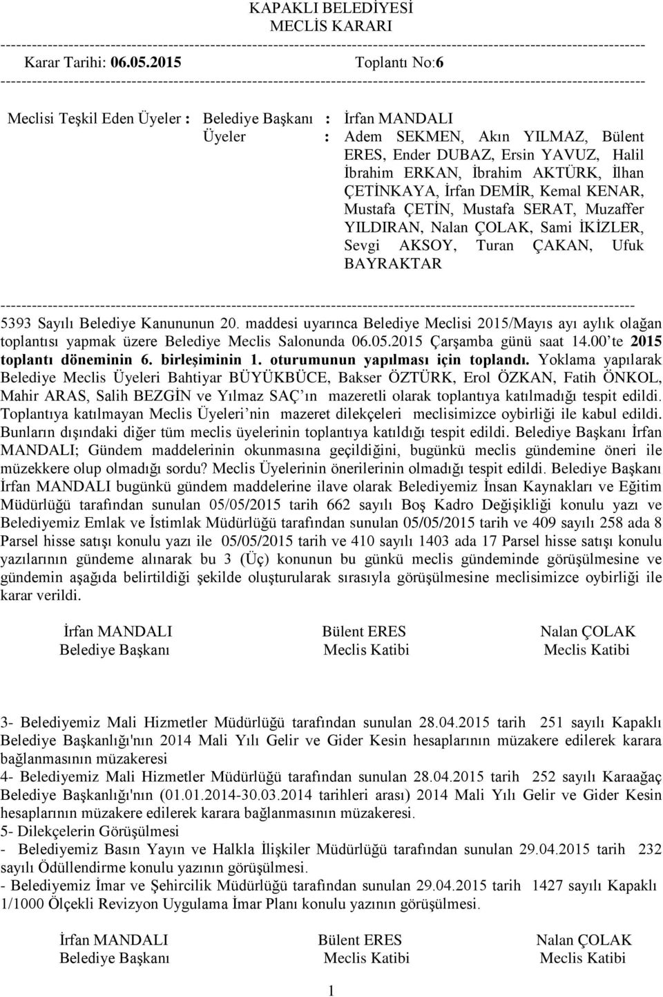 İrfan MANDALI Adem SEKMEN, Akın YILMAZ, Bülent ERES, Ender DUBAZ, Ersin YAVUZ, Halil İbrahim ERKAN, İbrahim AKTÜRK, İlhan ÇETİNKAYA, İrfan DEMİR, Kemal KENAR, Mustafa ÇETİN, Mustafa SERAT, Muzaffer