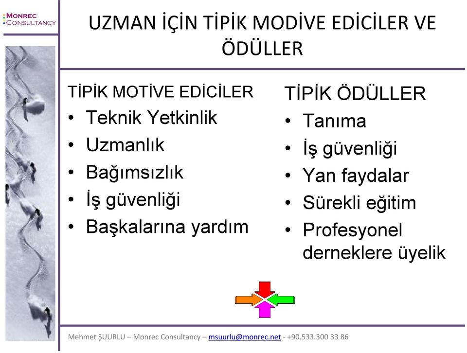 güvenliği Başkalarına yardım TİPİK ÖDÜLLER Tanıma İş