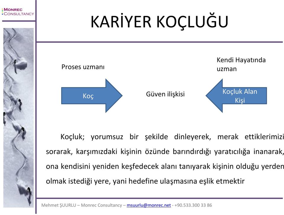 kişinin özünde barındırdığı yaratıcılığa inanarak, ona kendisini yeniden keşfedecek