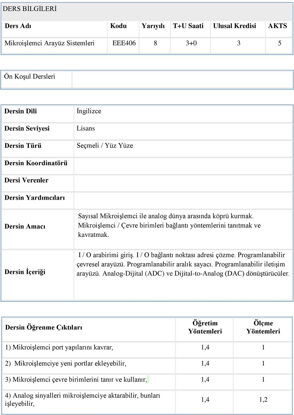 Mikroişlemci / Çevre birimleri bağlantı yöntemlerini tanıtmak ve kavratmak. Dersin İçeriği I / O arabirimi giriş. I / O bağlantı noktası adresi çözme. Programlanabilir çevresel arayüzü.