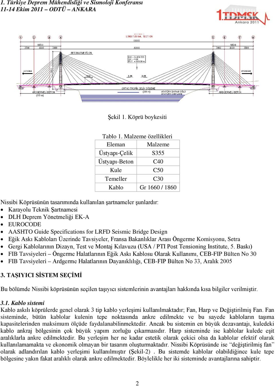 Şartnamesi DLH Deprem Yönetmeliği EK-A EUROCODE AASHTO Guide Specifications for LRFD Seismic Bridge Design Eğik Askı Kabloları Üzerinde Tavsiyeler, Fransa Bakanlıklar Arası Öngerme Komisyonu, Setra