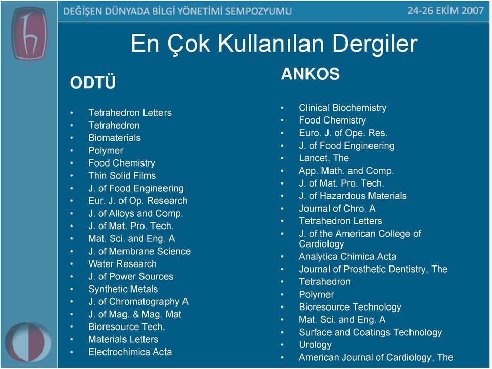 Materials Letters Electrochimica Acta Clinical Biochemistry Food Chemistry Euro. J. of Ope. Res. J. of Food Engineering Lancet, The App. Math. and Comp. J. of Mat. Pro. Tech. J. of Hazardous Materials Journal of Chro.