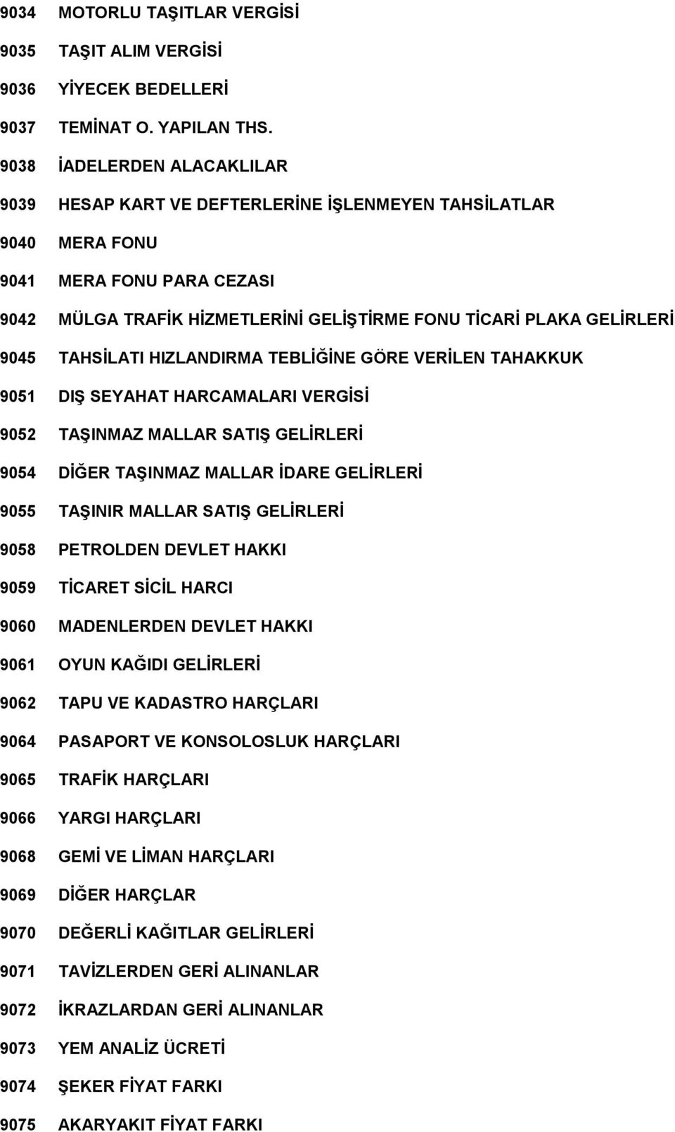 TAHSİLATI HIZLANDIRMA TEBLİĞİNE GÖRE VERİLEN TAHAKKUK 9051 DIŞ SEYAHAT HARCAMALARI VERGİSİ 9052 TAŞINMAZ MALLAR SATIŞ GELİRLERİ 9054 DİĞER TAŞINMAZ MALLAR İDARE GELİRLERİ 9055 TAŞINIR MALLAR SATIŞ