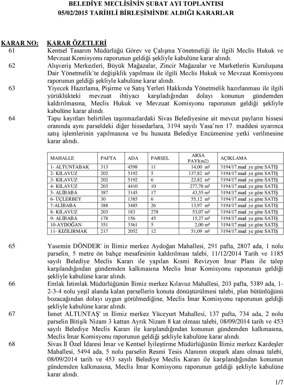 Hukuk ve Mevzuat Komisyonu raporunun geldiği şekliyle kabulüne 63 Yiyecek Hazırlama, Pişirme ve Satış Yerleri Hakkında Yönetmelik hazırlanması ile ilgili yürüklükteki mevzuat ihtiyacı karşıladığından