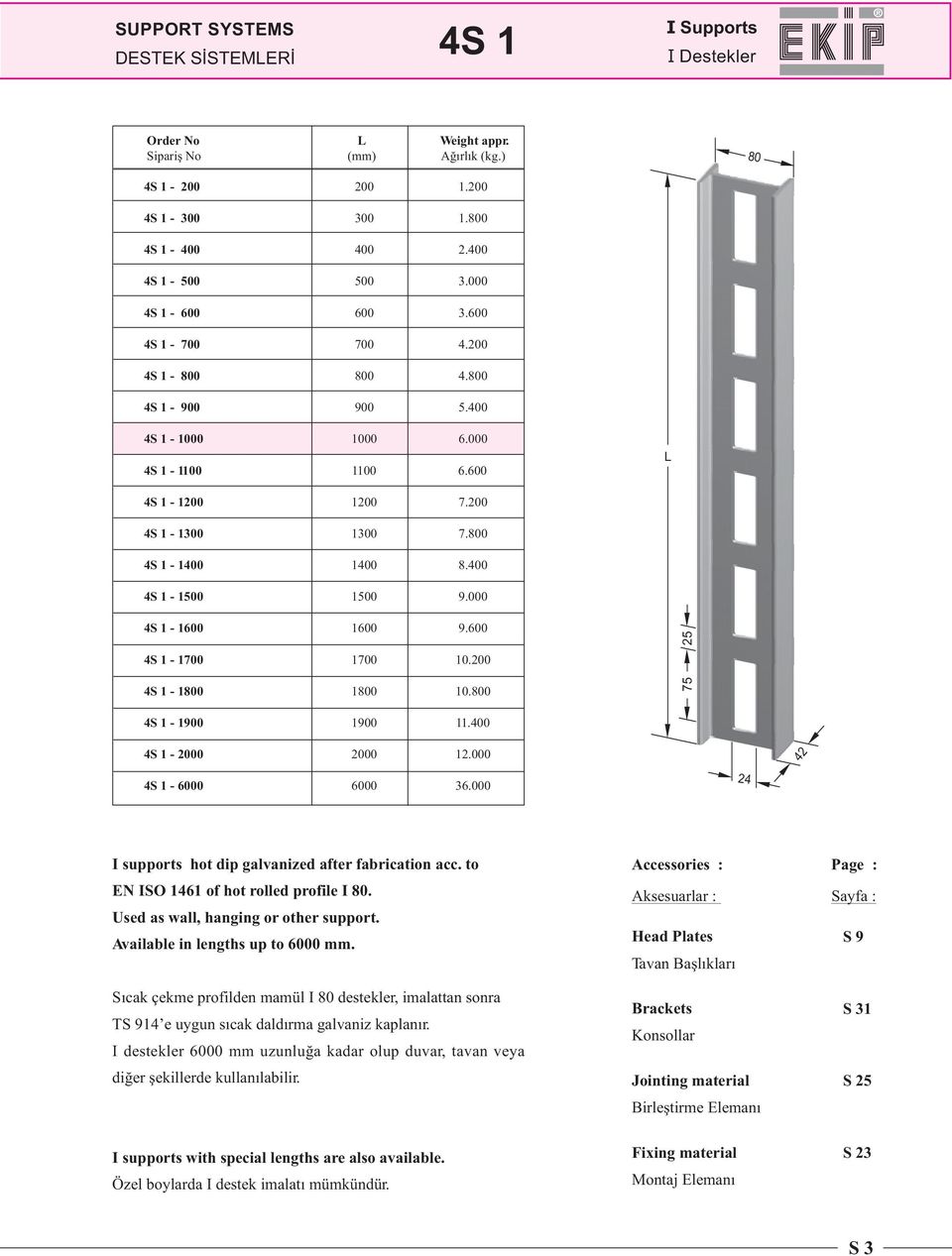 0 75 25 4S 1-1900 1900 11.0 4S 1-2000 2000 12.000 42 4S 1-6000 6000 36.000 24 I supports hot dip galvanized after fabrication acc. to EN ISO 1461 of hot rolled profile I.