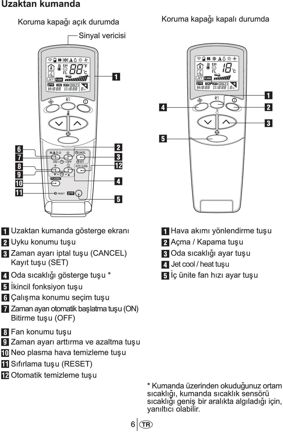 tuþu