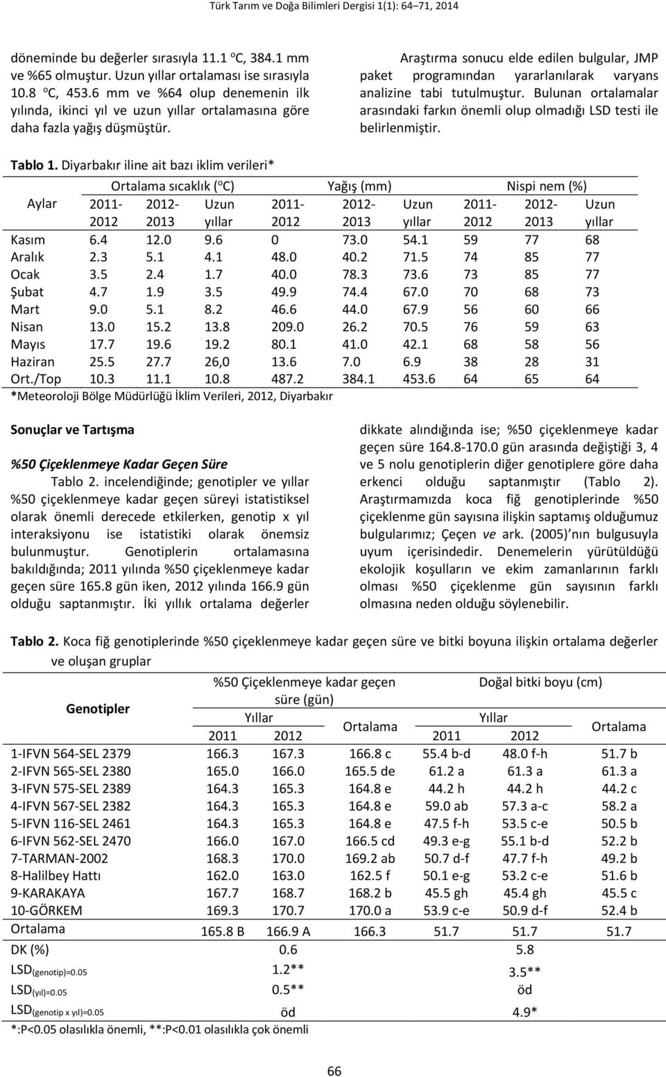 Araştırma sonucu elde edilen bulgular, JMP paket programından yararlanılarak varyans analizine tabi tutulmuştur.