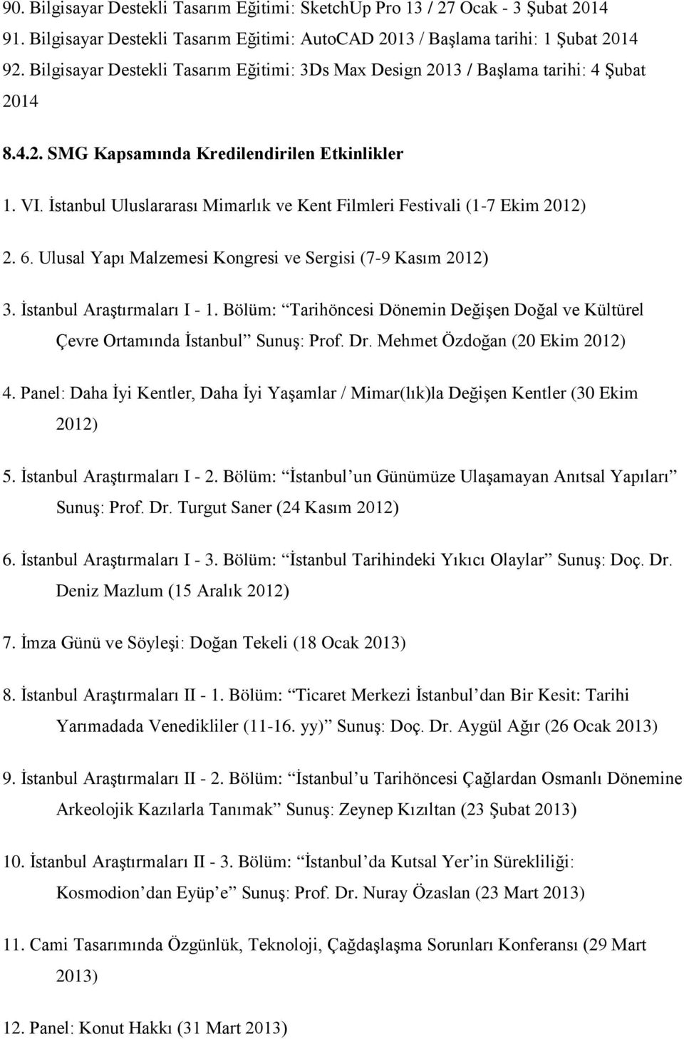 İstanbul Uluslararası Mimarlık ve Kent Filmleri Festivali (1-7 Ekim 2012) 2. 6. Ulusal Yapı Malzemesi Kongresi ve Sergisi (7-9 Kasım 2012) 3. İstanbul Araştırmaları I - 1.